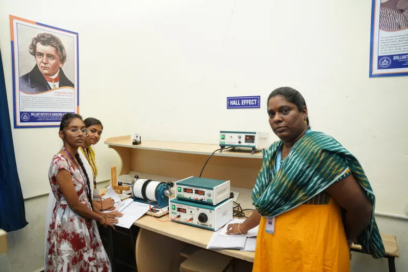 M.Tech VLSI – BRIL Hyderabad