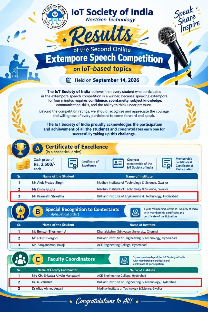 BRIL Students and Faculty Recognized at IoT Society of India Extempore Speech Competition