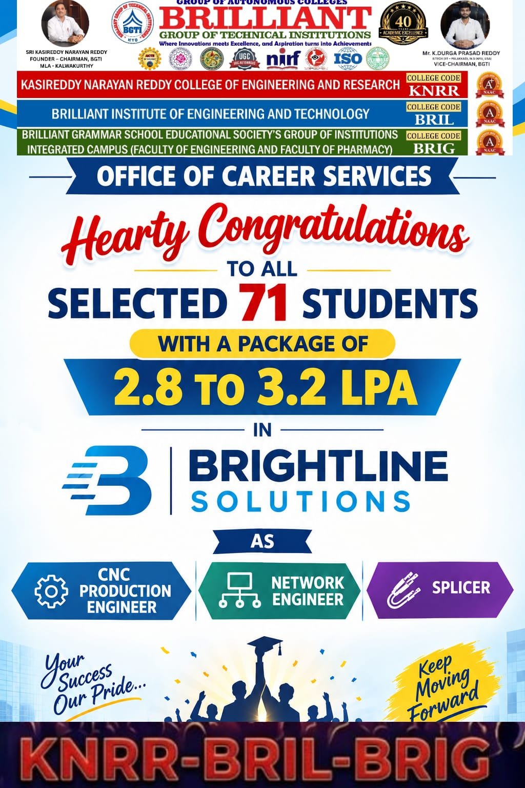 71-Students-placed-in-BRIGHTLINE-SOLUTIONS-1790926518-0 – BRIL Campus